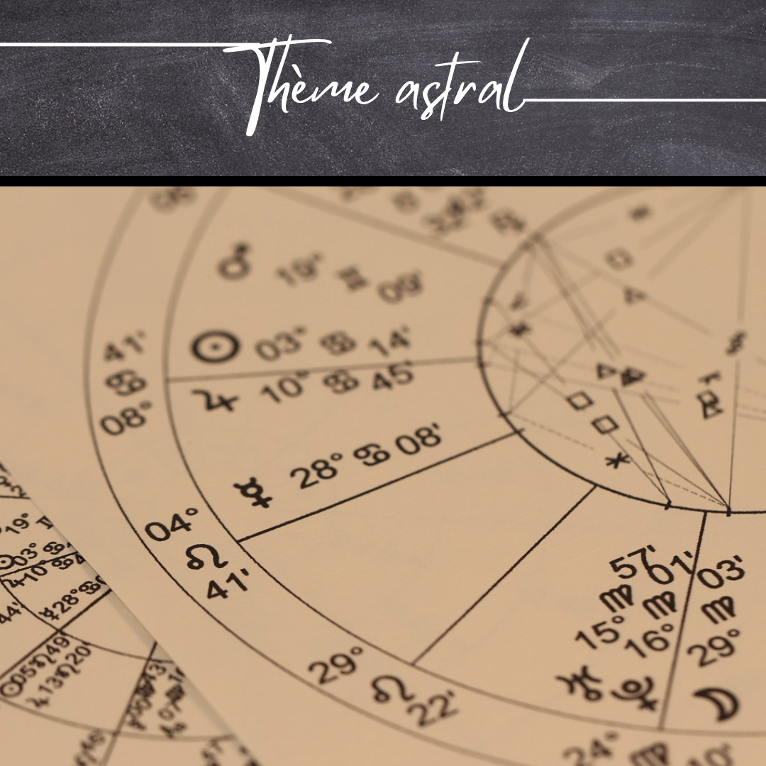 What is your astrological chart: Calculation and interpretation