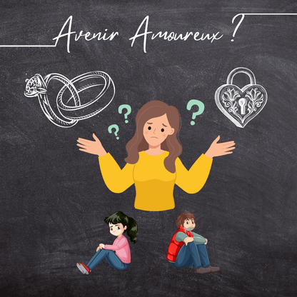 Quel est ton Avenir Amoureux ?