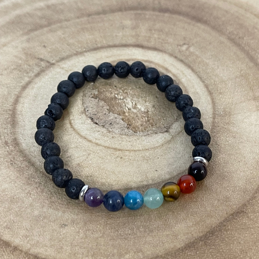 Bracelet 7 chakras Homme - Equilibre , Alignement