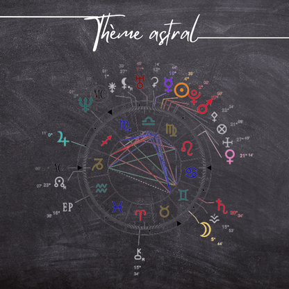 Quel est ton Thème Astral : Calcul et interprétation